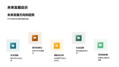 卓越本科研究路径