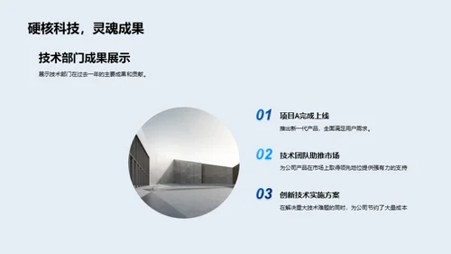技术驱动：未来展望