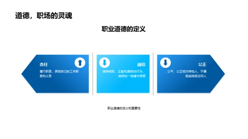 化学行业入职精讲