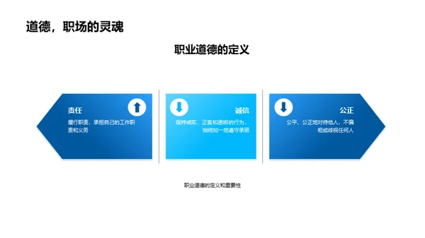 化学行业入职精讲