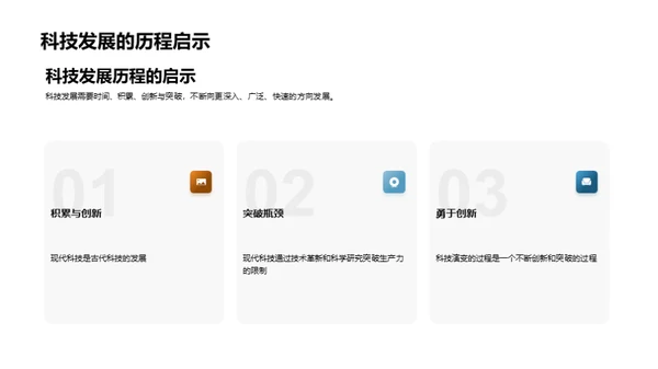 科技演进与创新启示