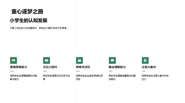 心理学视角下的教学