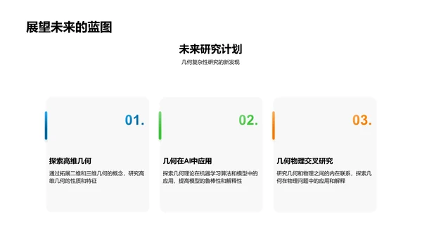 本科数学毕业答辩PPT模板