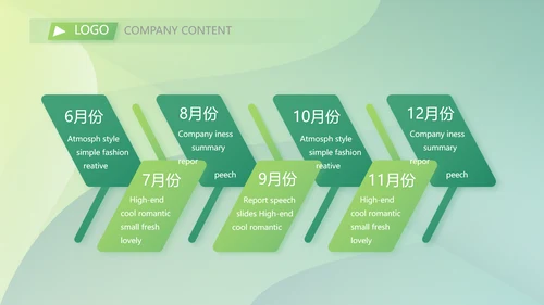 终工作总结工作计划PPT
