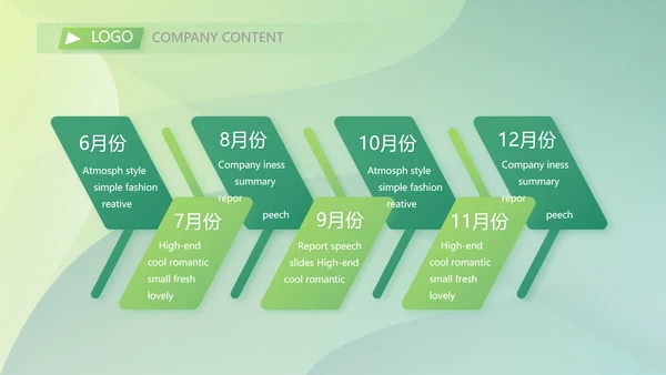 终工作总结工作计划PPT