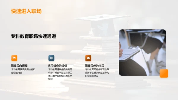 揭秘专科教育