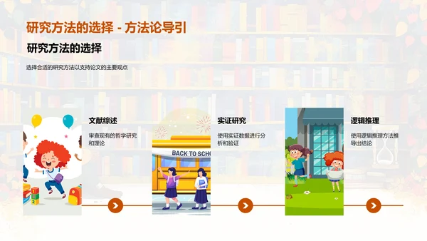 哲学开题报告答辩PPT模板