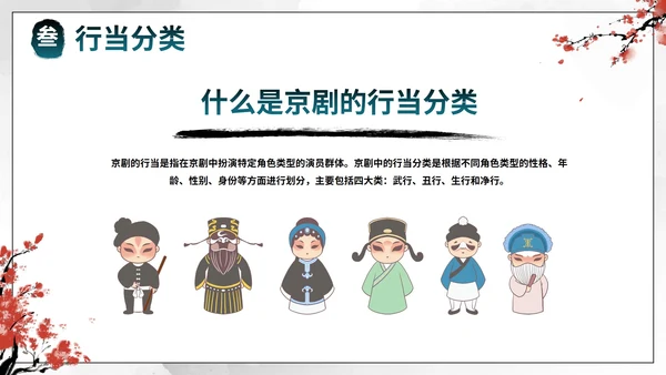 蓝色国风水墨花旦京剧传统文化主题教育PPT模板