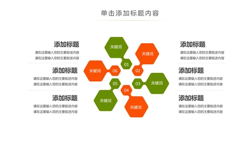 美食甜点下午茶烘培蛋糕动态PPT模板