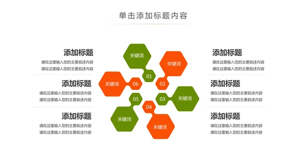 美食甜点下午茶烘培蛋糕动态PPT模板