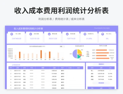 收入成本费用利润统计分析表