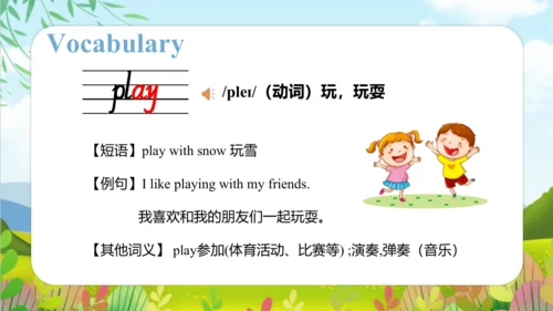 Module 7 Unit 2 It's warm today 课件(共47张PPT)