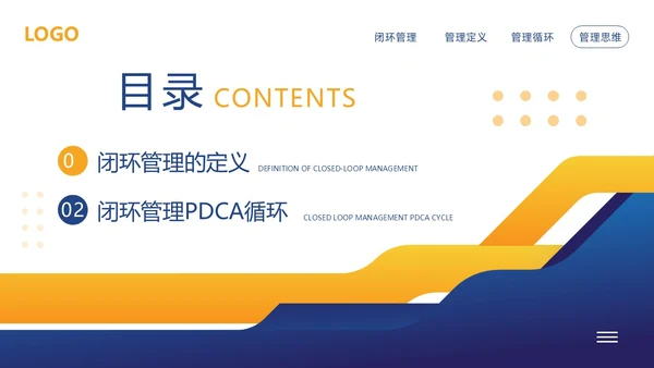 黄蓝简约闭环管理培训PPT模板宣传PPT动态PPT什么是闭环思维
