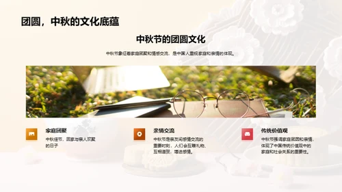 中秋文化解析