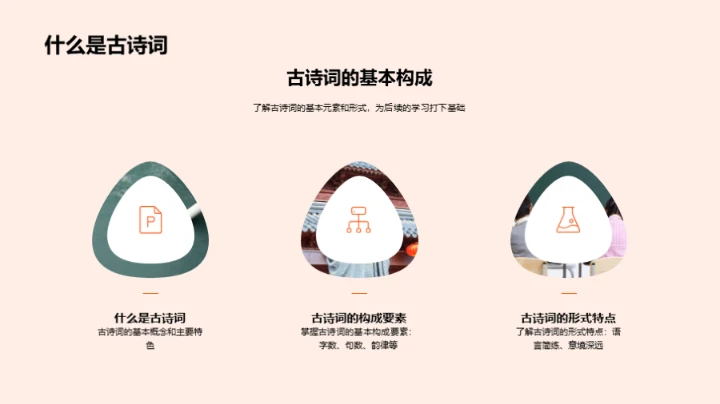 古诗词之美解析