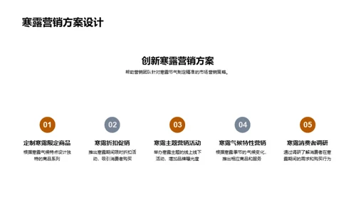 寒露节气营销攻略
