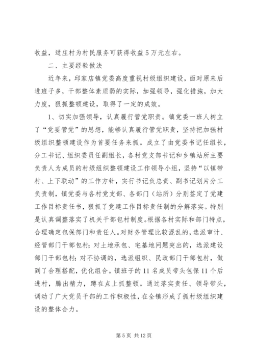 基层领导班子建设情况调研报告 (2).docx