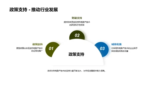 热电联产：能源新篇章