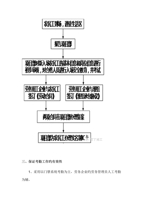 项目部劳务实名制管理计划书.docx