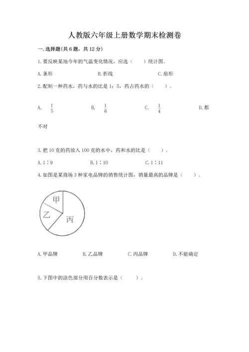 人教版六年级上册数学期末检测卷含答案（综合题）.docx