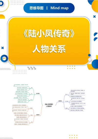 《陆小凤传奇》人物关系思维导图