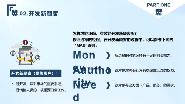 客户管理技巧，企业培训通用PPT模板