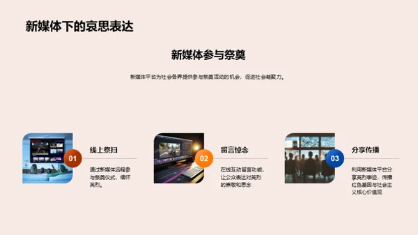 网络祭奠英烈之道