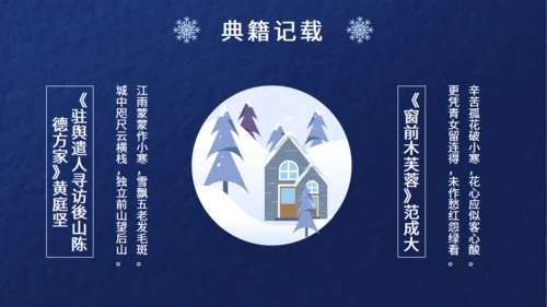 小寒节气介绍蓝色通用PPT模板