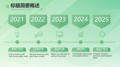 绿色大气医疗公司宣传年终工作总结动态PPT