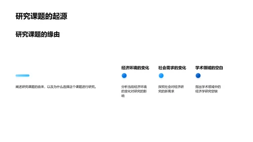 全球经济研究答辩