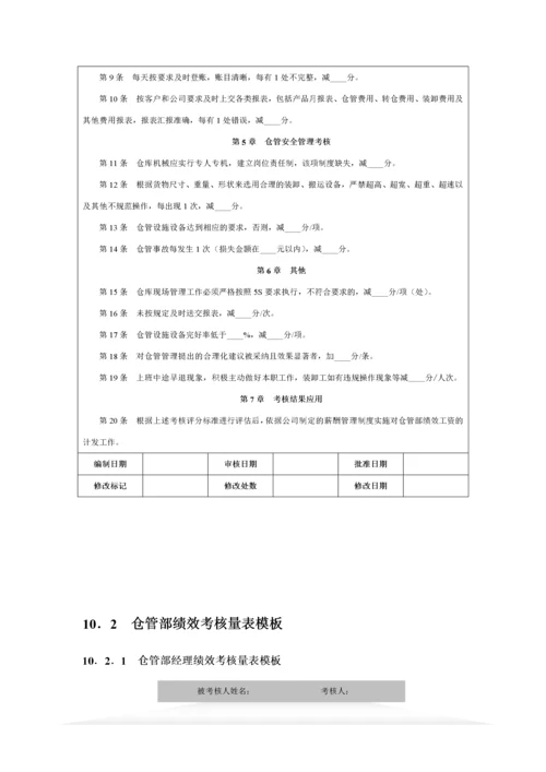 绩效考核全案之仓管量化考核.docx