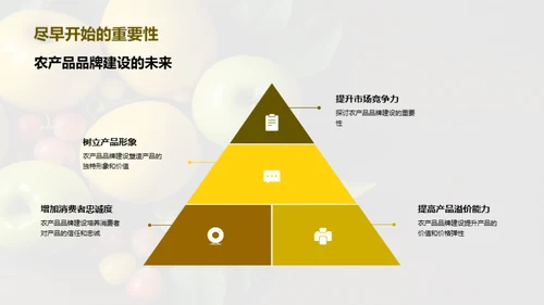 农产品电商品牌新篇章