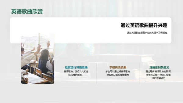 英语学习的全景视野
