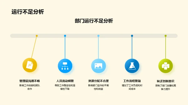 农林牧渔部门透视