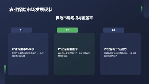 蓝色农业金融服务PPT模板