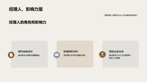 家居行业数字化转型