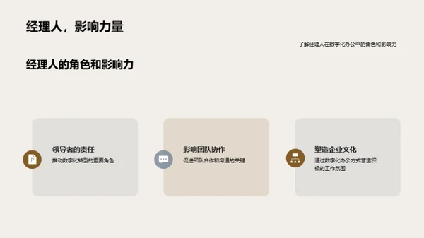 家居行业数字化转型
