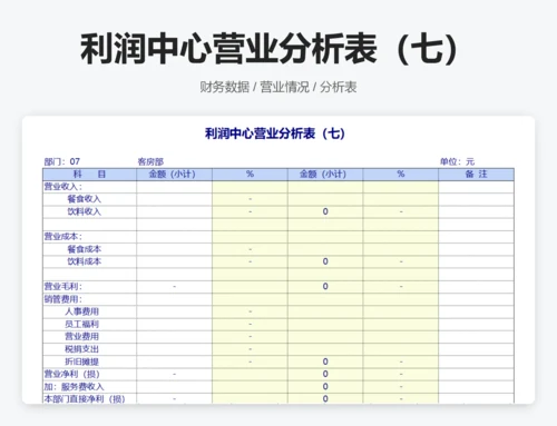 利润中心营业分析表