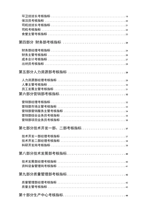 科技公司绩效考核指标体系.docx