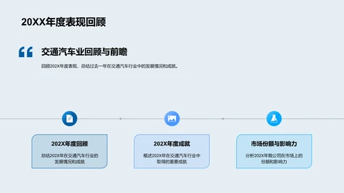 汽车业年度报告PPT模板