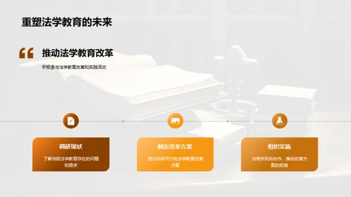 法学教育：我为改革献策