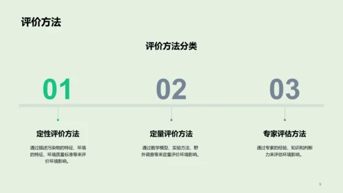 绿色炫酷环境卫生影响评估PPT模板