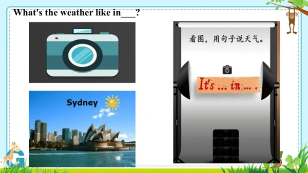 Unit 3  Weather Part B  Let’s talk & read &write 课