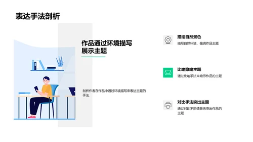 文学背景深度剖析PPT模板