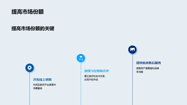 新能源汽车：破局与创新