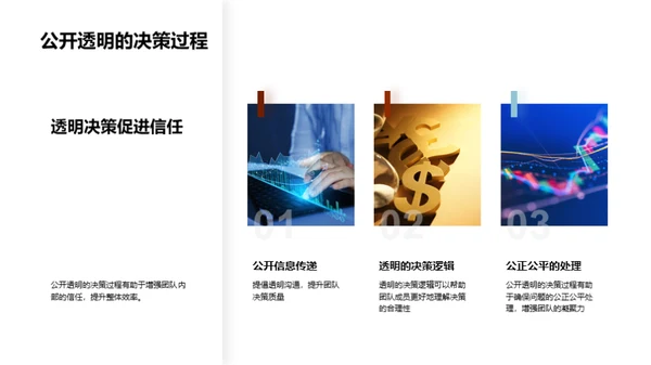 商务礼仪与领导力