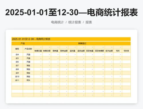 电商财务记账登记会计表格