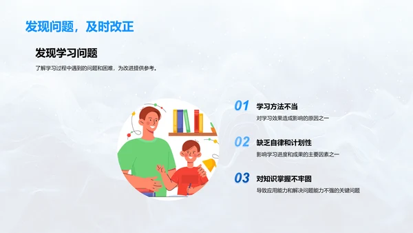 学习成果汇报展示