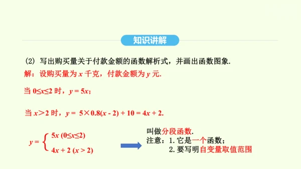 19.2.2第2课时一次函数的应用课件（共28张PPT） 2025年春人教版数学八年级下册