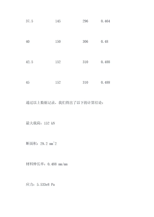 金属的抗拉强度实验报告